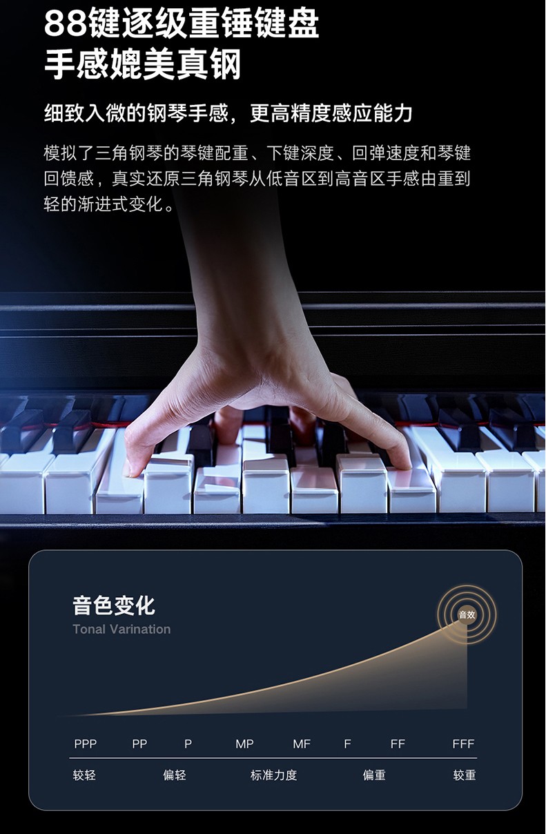 智能钢琴选购指南：安全下车，不踩雷！